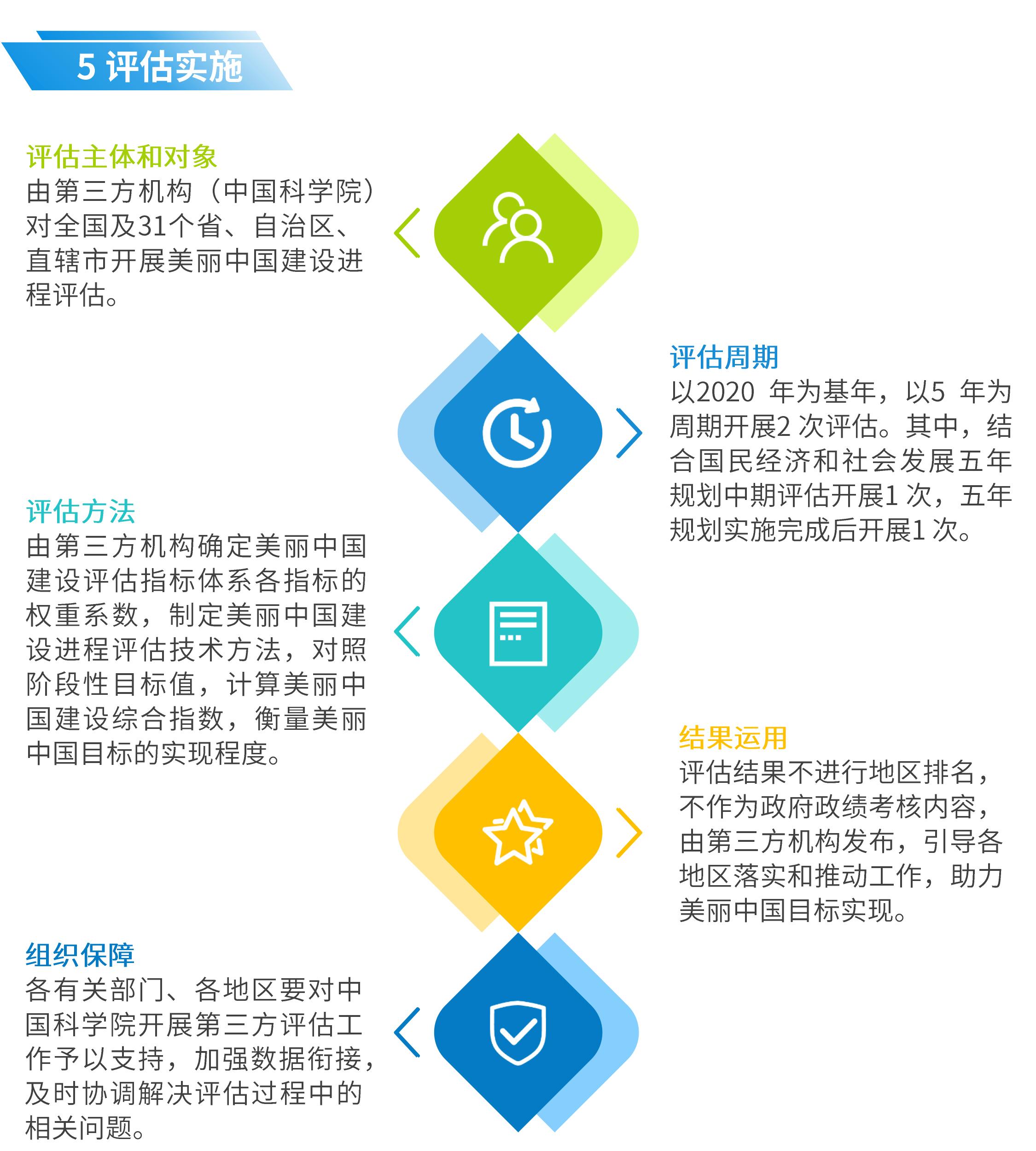 新澳門期期精準(zhǔn)準(zhǔn)確,資源策略實施規(guī)劃_XR 67.781 