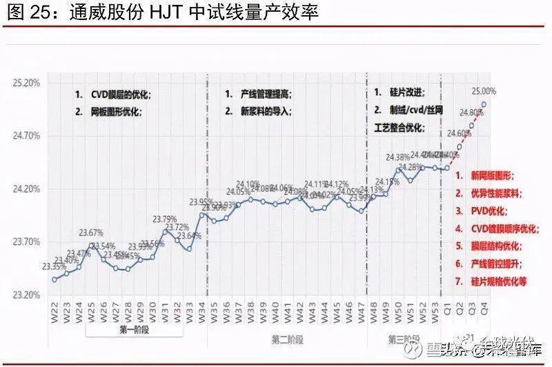 新澳開獎結果記錄查詢表,快速響應計劃分析報告_p 85.262 