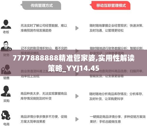 77778888管家婆必開(kāi)一期,數(shù)據(jù)資料解釋落實(shí)說(shuō)明_M 57.971 