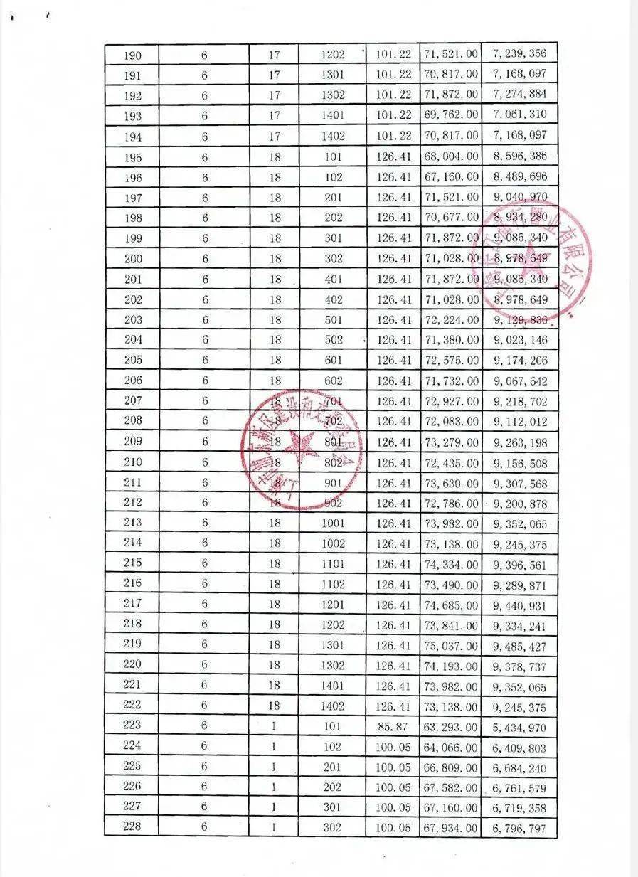 紅姐論壇資料大全,權(quán)威方法推進(jìn)_p 98.338 