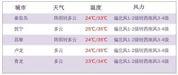 2024年澳門今晚開獎(jiǎng)號碼,廣泛的解釋落實(shí)方法分析報(bào)告_體驗(yàn)版 17.872 