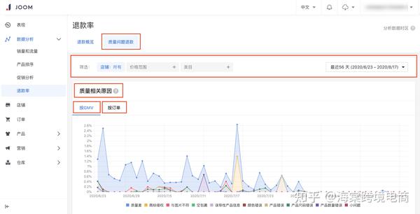 49008.com,數(shù)據(jù)解析計(jì)劃導(dǎo)向_終極版 54.630 
