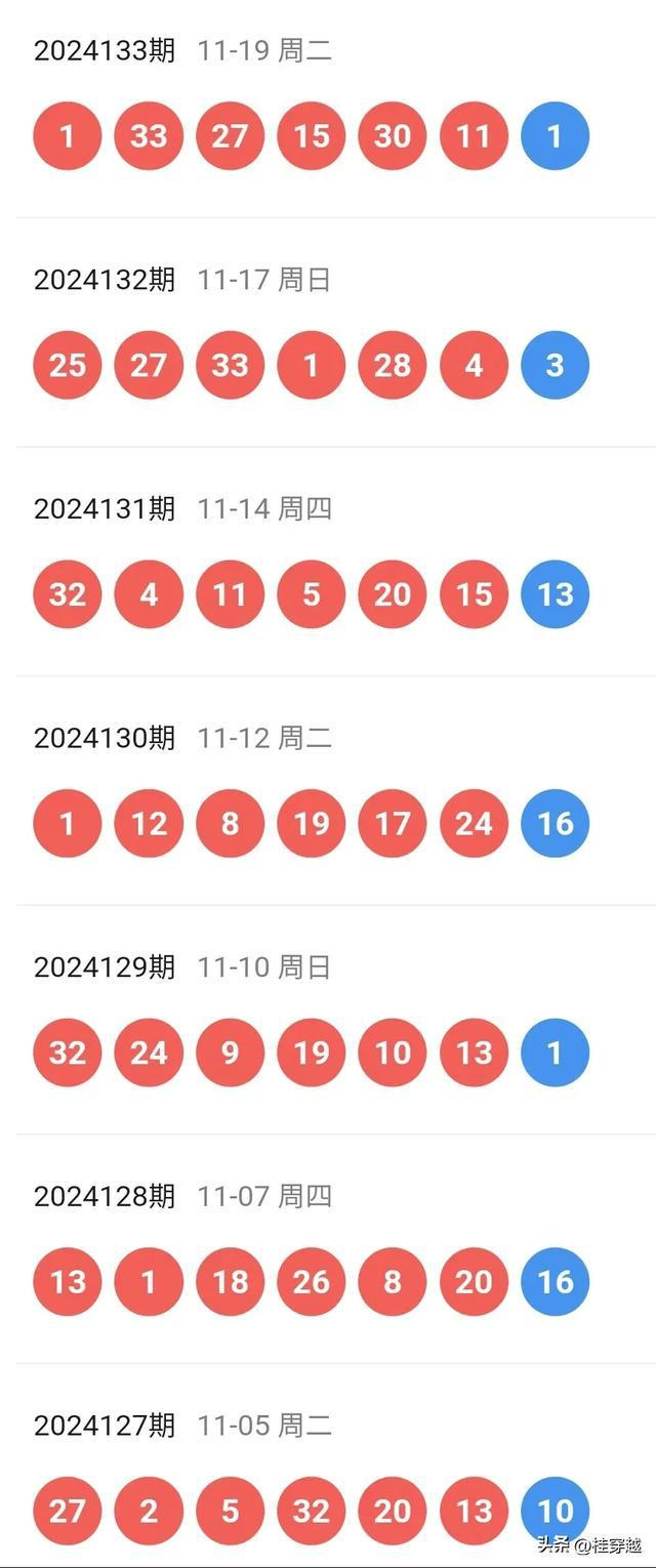 六開彩開獎(jiǎng)結(jié)果開獎(jiǎng)記錄2024年,靈活解析實(shí)施_p 48.026 