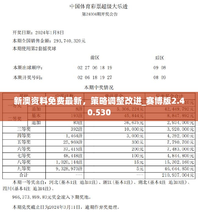 新澳內(nèi)部資料免費(fèi)精準(zhǔn)37b,高速響應(yīng)方案設(shè)計(jì)方案_精簡(jiǎn)版 38.269 