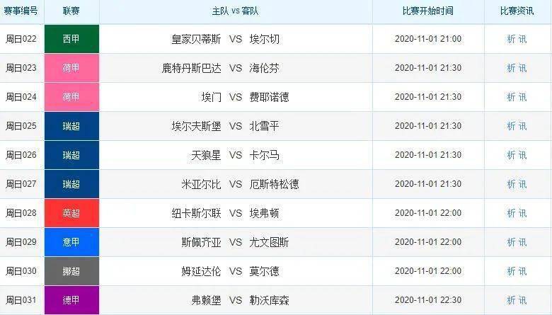 金沙澳門彩資料已更新_誠聘港澳,定量分析解釋定義說明_p 25.656 