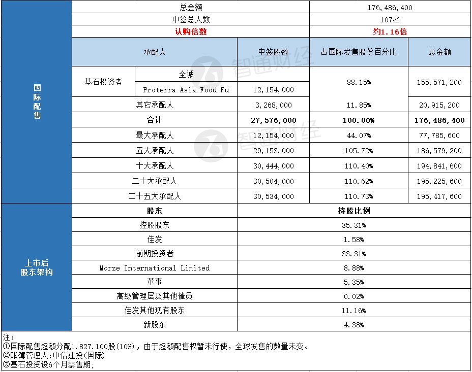 新澳2024年精準正版資料,專家說明意見報告_網(wǎng)頁款 36.927 