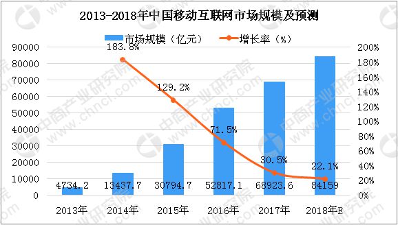 香港100%最準一肖中,深度數(shù)據(jù)應用策略規(guī)劃_擴展版 29.444 