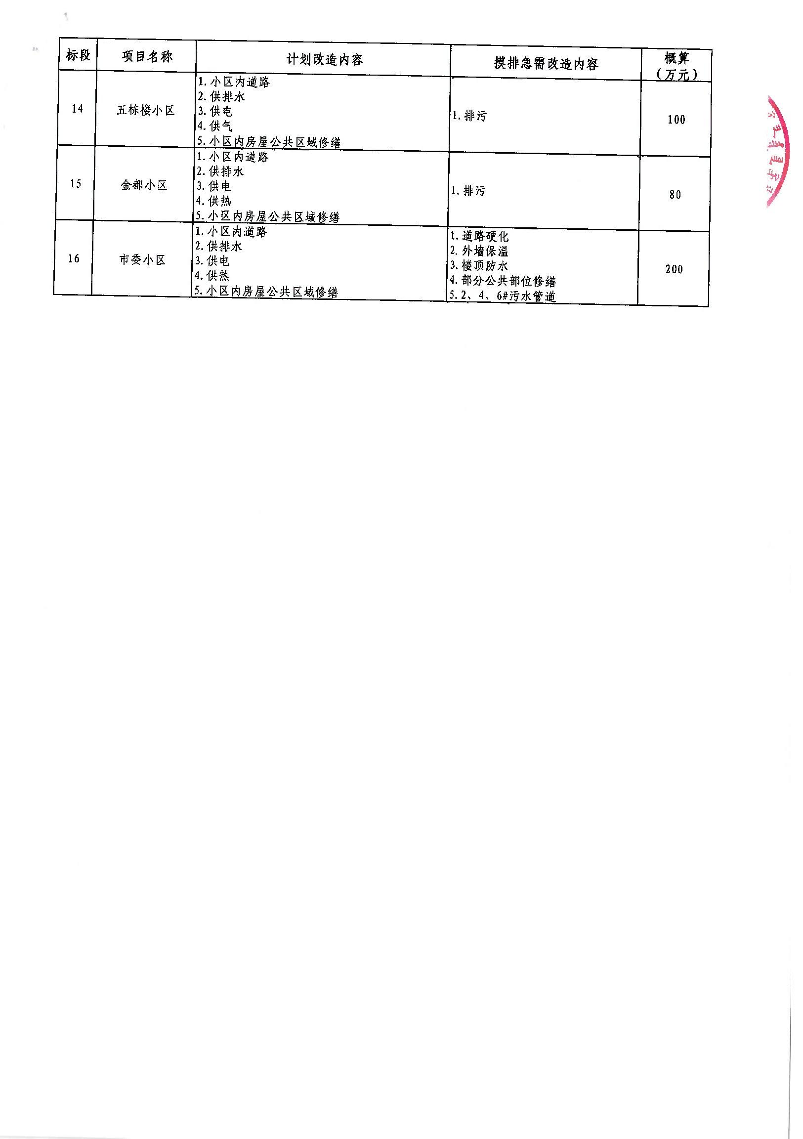 蛟河市級(jí)公路維護(hù)監(jiān)理事業(yè)單位發(fā)展規(guī)劃展望