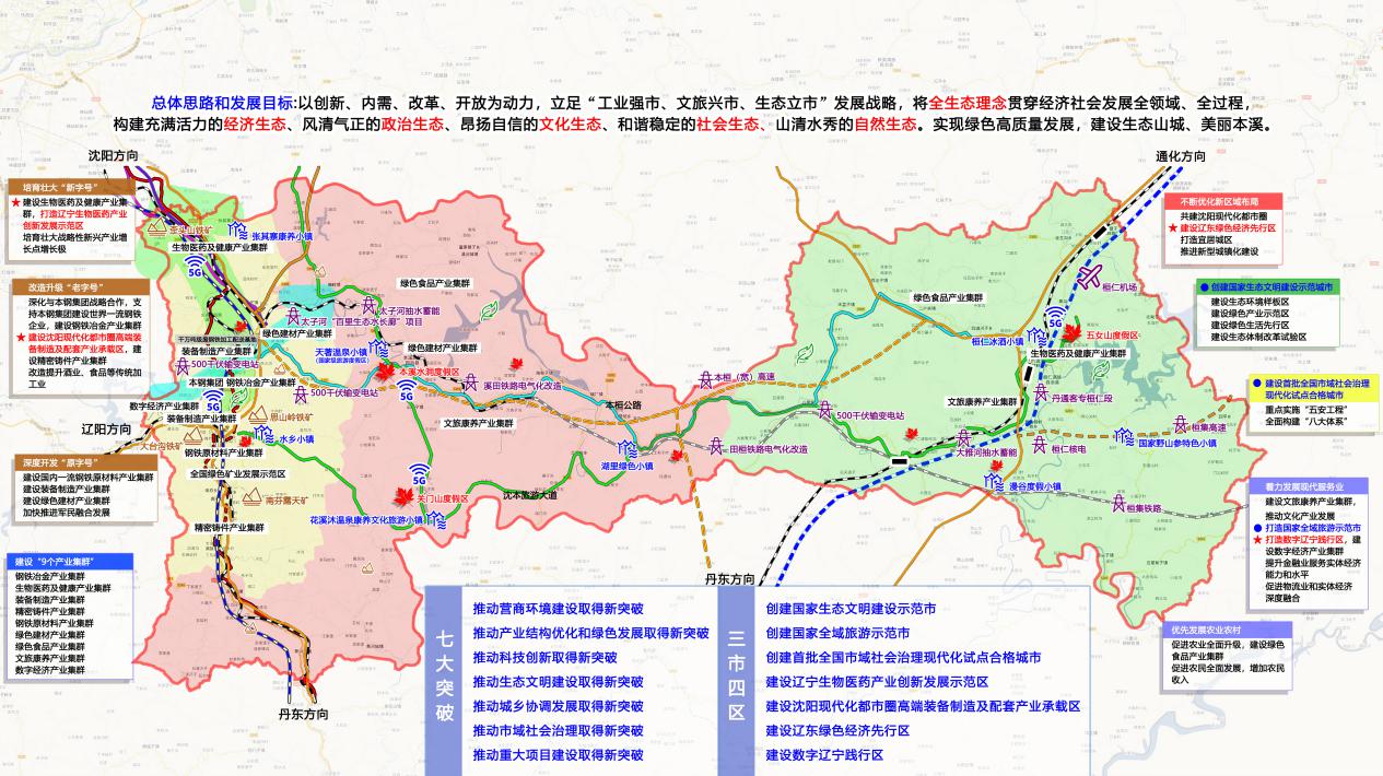 本溪市勞動和社會保障局最新發(fā)展規(guī)劃概覽