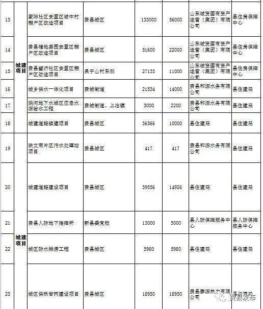 費縣財政局發(fā)展規(guī)劃，構(gòu)建現(xiàn)代化財政體系，助力縣域經(jīng)濟(jì)高質(zhì)量發(fā)展