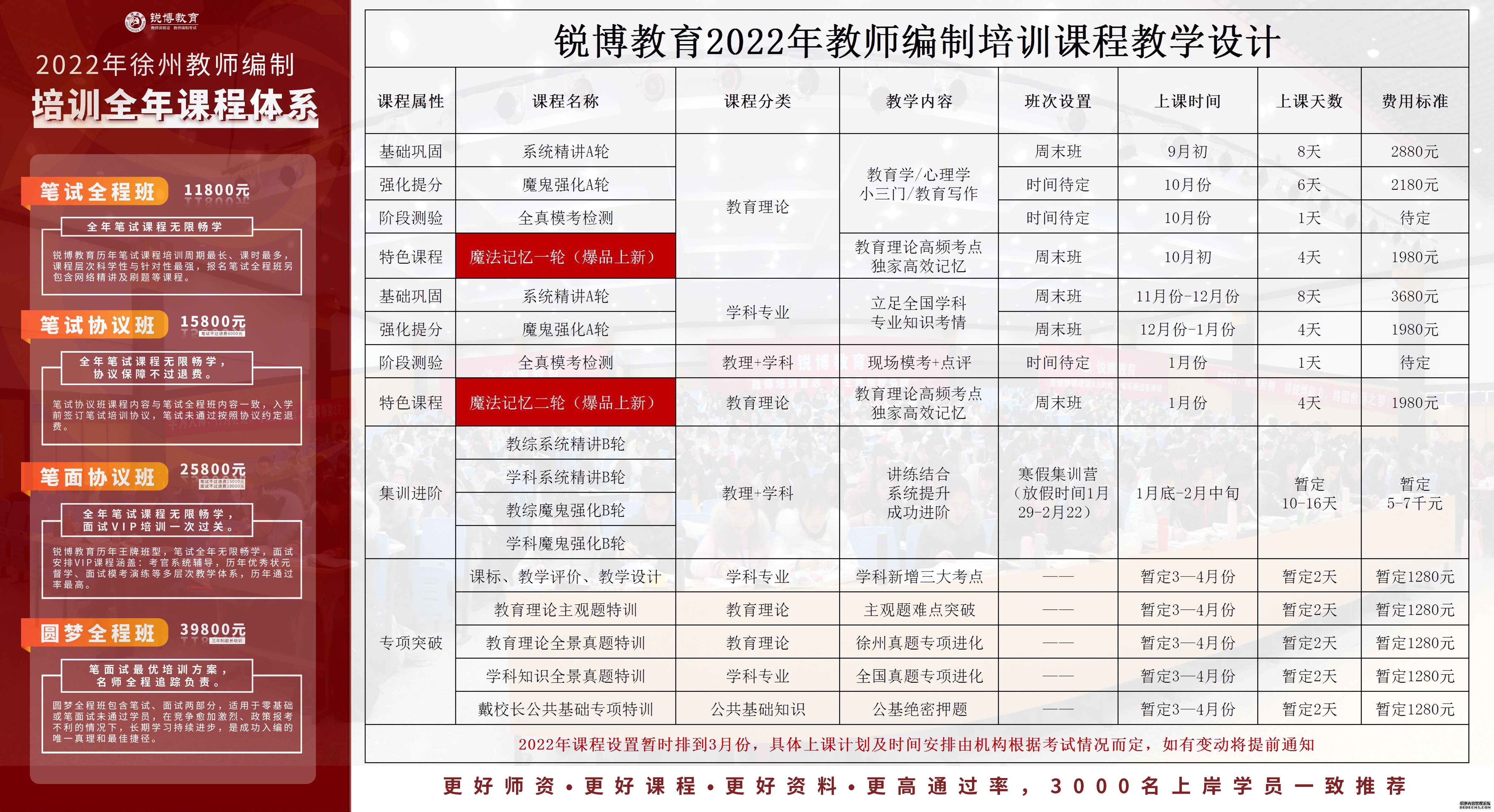盧灣區(qū)成人教育事業(yè)單位發(fā)展規(guī)劃展望