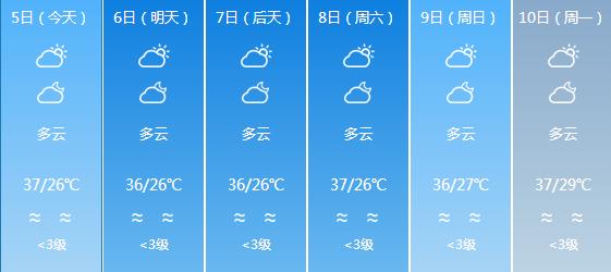 陡門鄉(xiāng)天氣預(yù)報(bào)更新通知