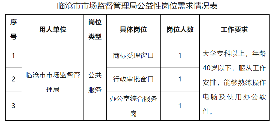 不羈ゞ邪姬 第2頁