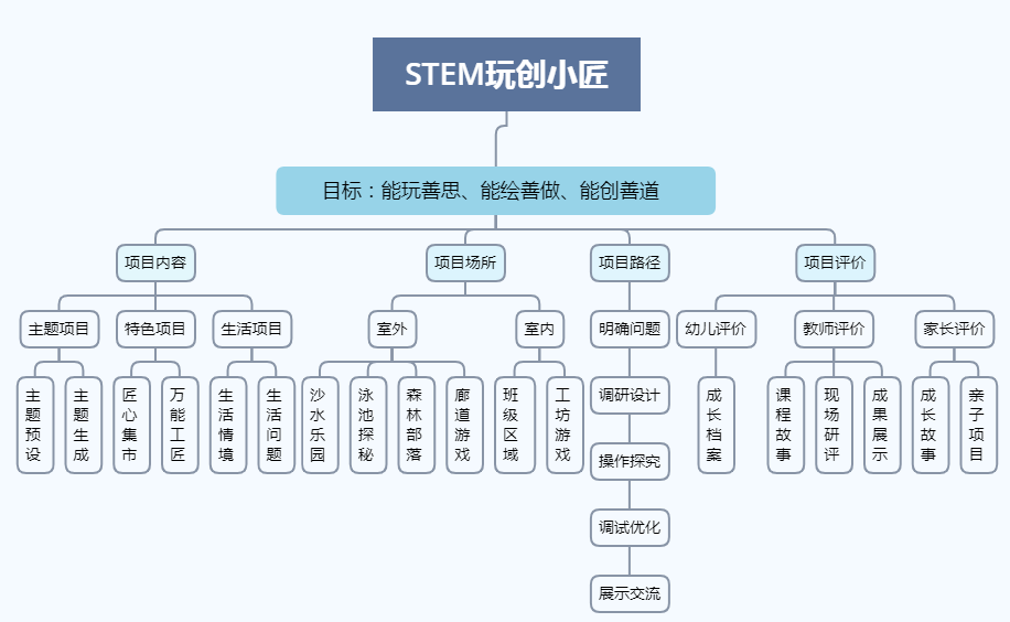 麗水市科學(xué)技術(shù)局最新項(xiàng)目進(jìn)展與影響概覽
