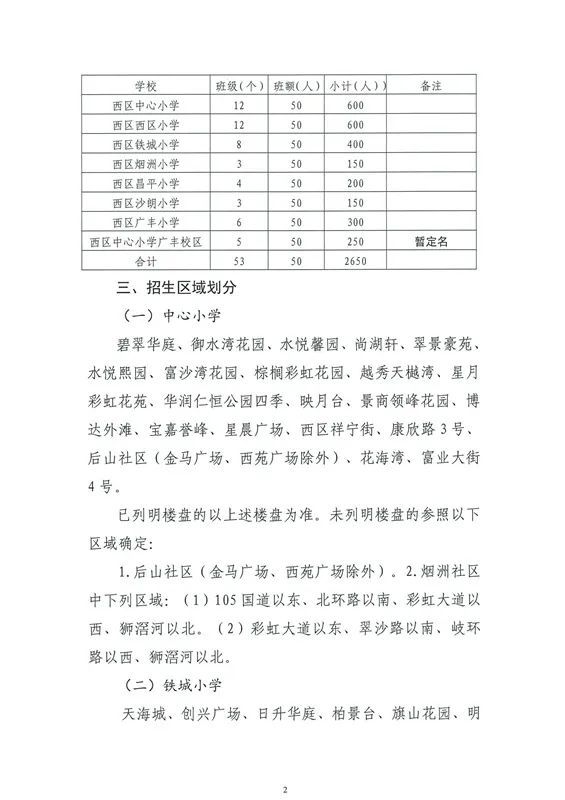 川西路居委會未來發(fā)展規(guī)劃揭曉